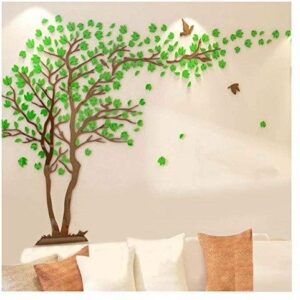 Reusable Wall Stencils