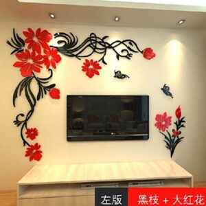 Modern Wall Stencil Designs