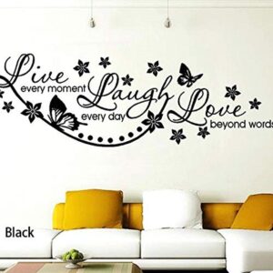 Reusable Wall Stencils